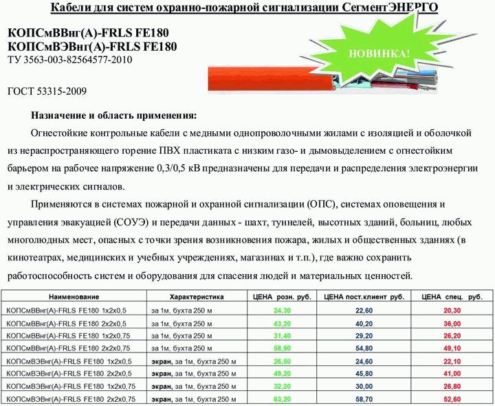 Как определить время сохранения работоспособности применяемого в проекте кабеля с маркировкой fr